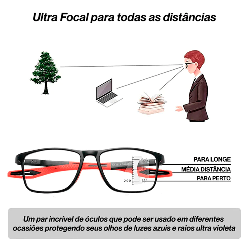 Óculos Ultra Focal com Grau Adaptável Unissex | Armação Signal (Compre 1 Leve 2)